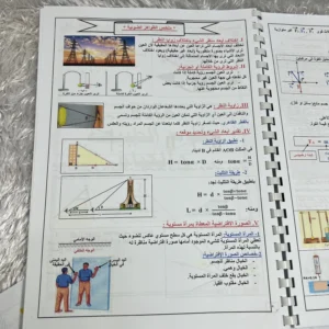 ملخصات السنة الرابعة متوسط BEM 2026