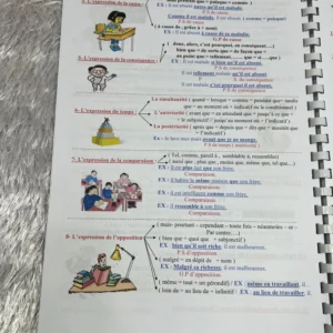 ملخصات السنة الرابعة متوسط